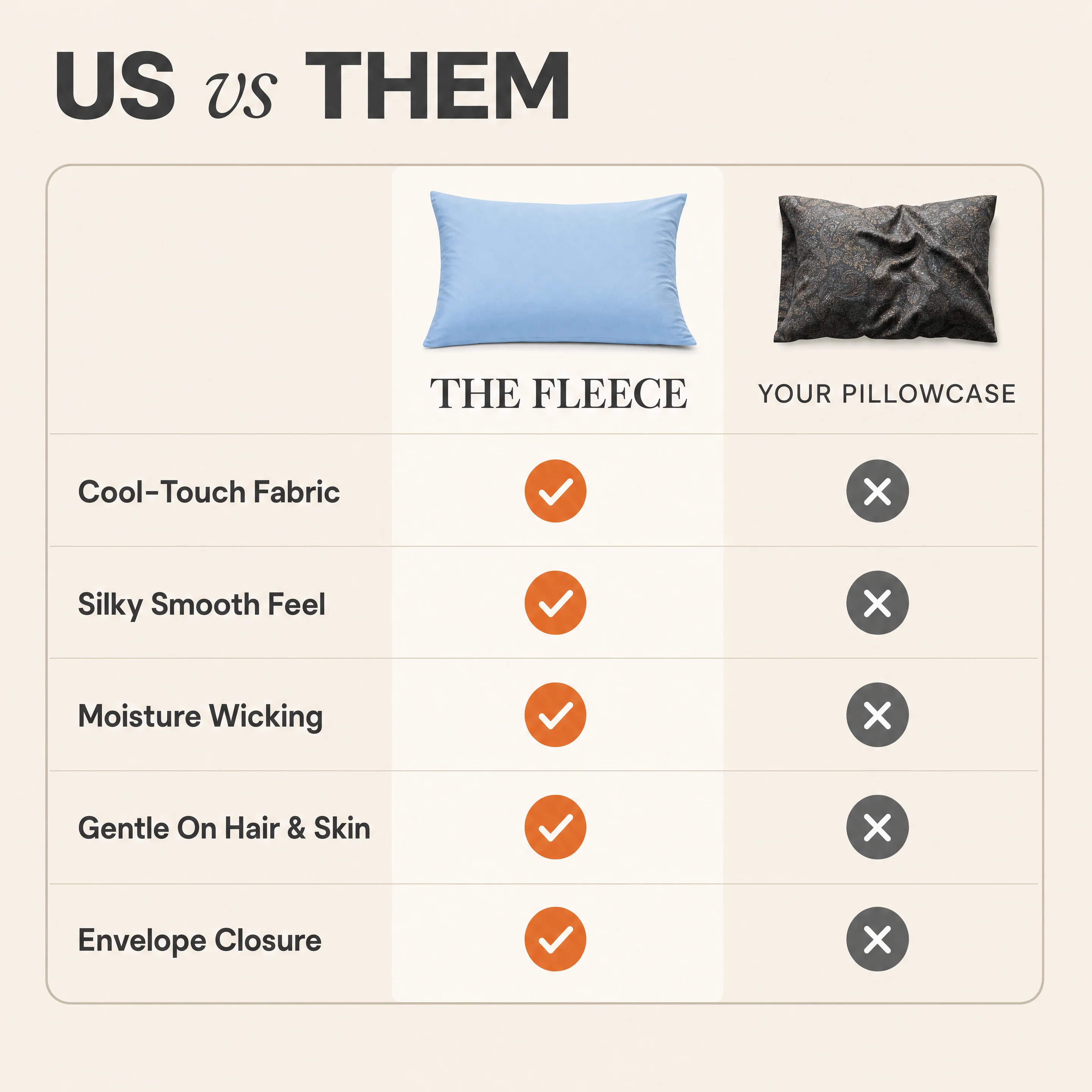 The Fleece Cooling Pillowcase - 2 Pieces Set - Image 4